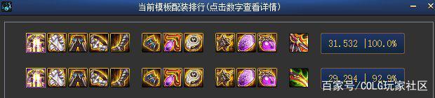 地下城私服-与勇士私服红狗装备推荐1020