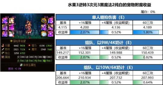 期待在地下城私服寻求邂逅（期待在地下城私服寻求邂逅有错吗）