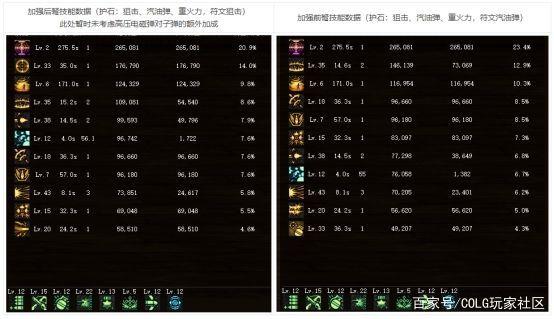 dnf私服运行环境1100