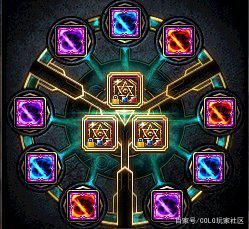 流放之路刷地下城私服（流放之路速刷20层）1135