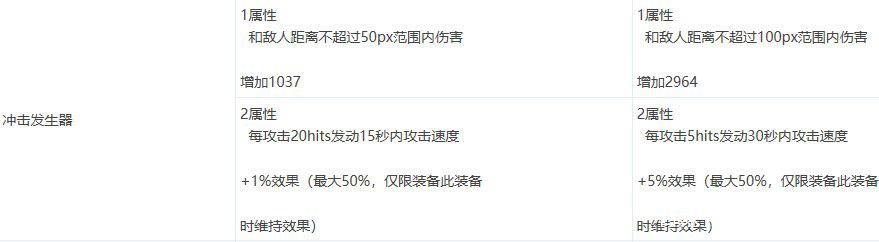武汉超级地下城私服新闻（武汉超级地下工程）1147