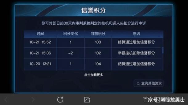 gm版私服地下城