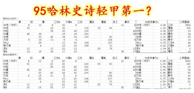 地下城私服-与勇士私服红笔记本电脑（地下城私服-与勇士私服红笔记本电脑：开启游戏