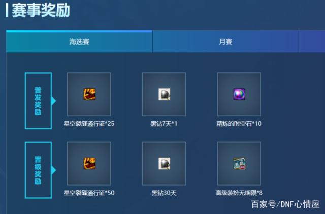 最新dnf私服自己开-（最新dnf私服-哪个值得一玩）