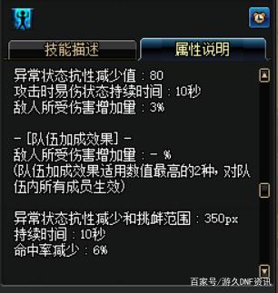 dnf私服gm购买448