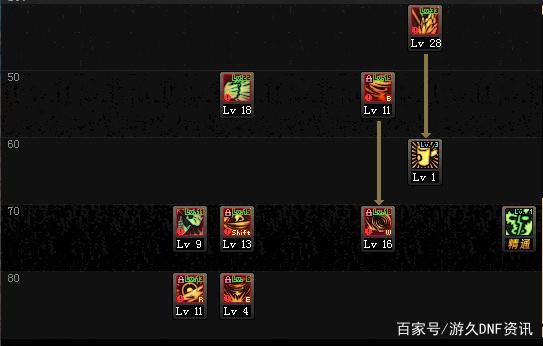 地下城私服这个辟邪玉给奶用，提升巨大449