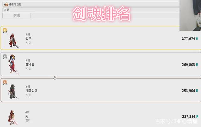 地下城私服-与勇士私服红眼普雷打图（红眼普雷打图攻略）452