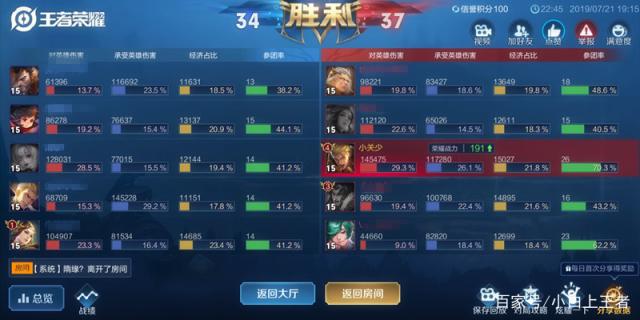 地下城私服-与勇士私服紫金（地下城私服-与勇士私服紫金：回归RPG原质感）489