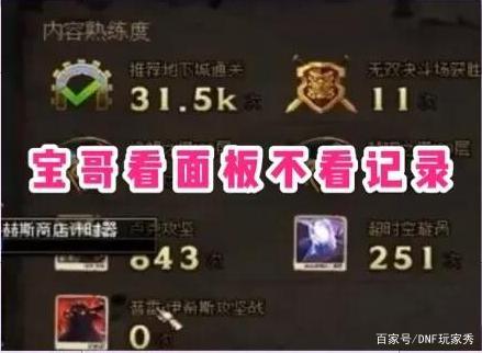 dnf私服发布网首个红20护肩出现！力量媲美全身12，“似雨幽离”已心动537