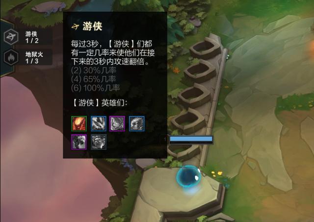 地下城私服-与勇士私服统帅-游戏玩法介绍548
