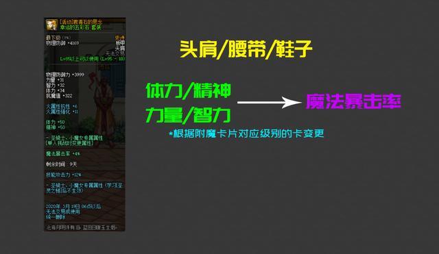 地下城私服-与勇士私服经典时装(地下城私服-与勇士私服经典时装)631