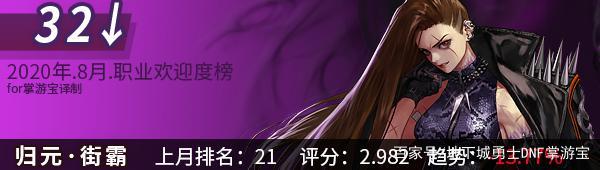 死灵套装地下城私服（死灵套装地下城私服攻略）749