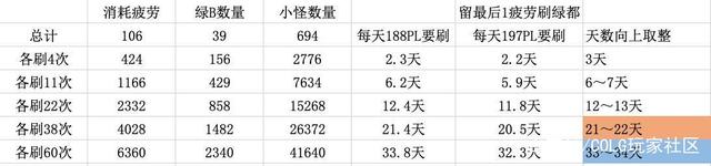 梦青最新dnf私服-（最新dnf私服-贴吧）960